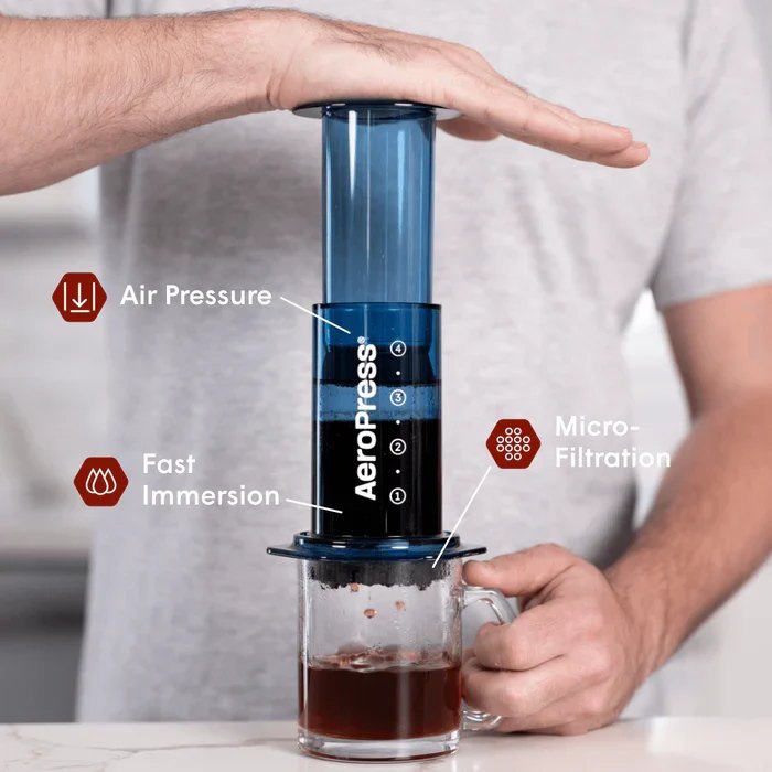 Making coffee with an AeroPress